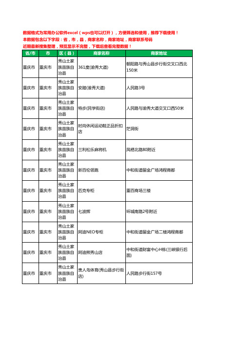 2020新版重庆市重庆市秀山土家族苗族自治县体育用品工商企业公司商家名录名单联系电话号码地址大全11家