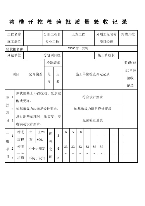 沟槽开挖检验批质量验收记录