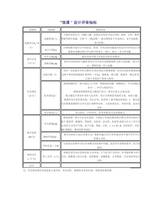 微课评价表【范本模板】