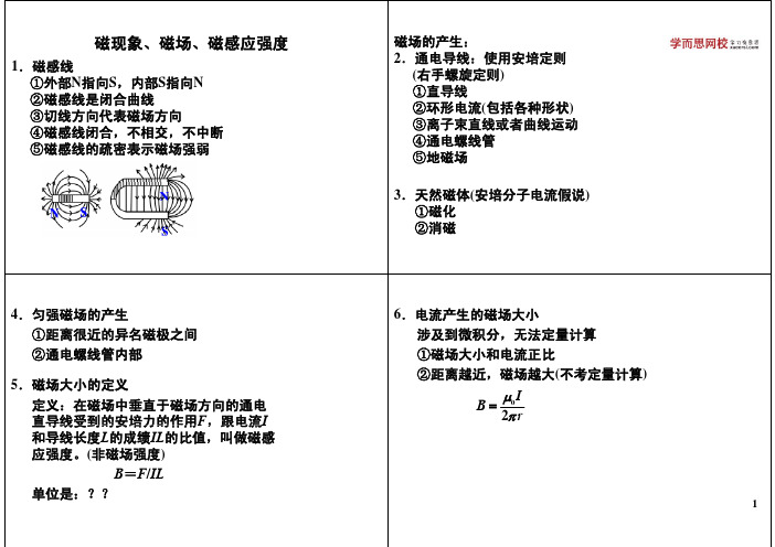 磁现象、磁场、磁感应强度