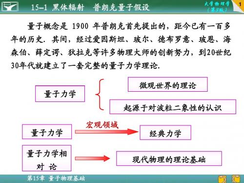 15-1  黑体辐射 普朗克量子假设