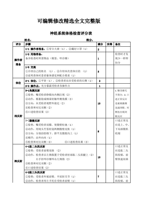 神经系统体格检查评分表精选全文完整版