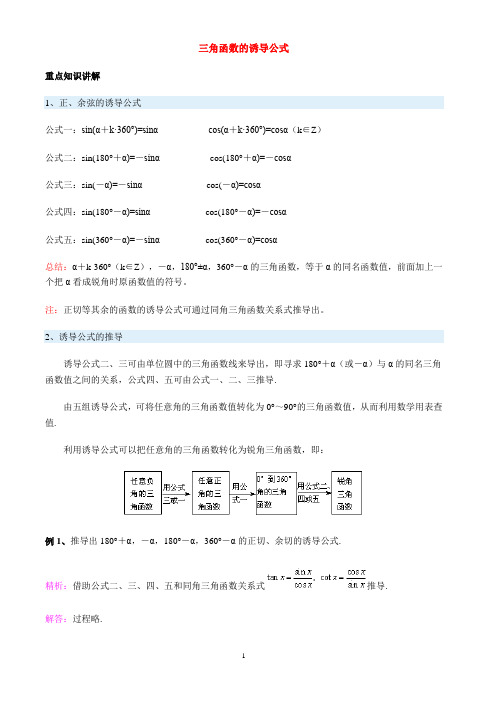 三角函数的诱导公式