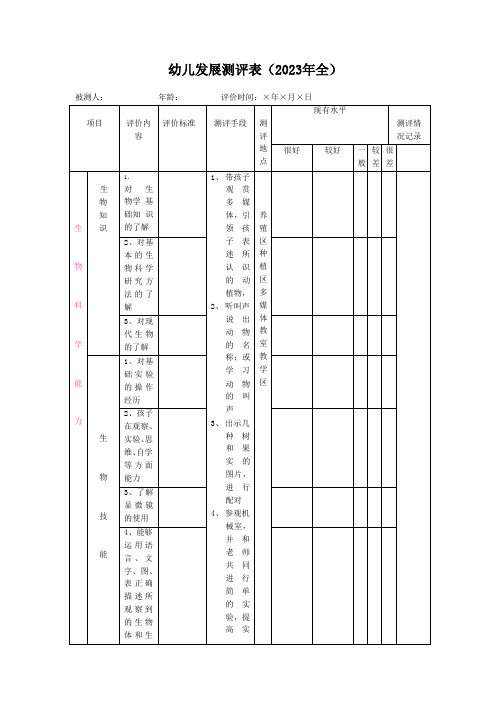 幼儿发展测评表全部(2023年)