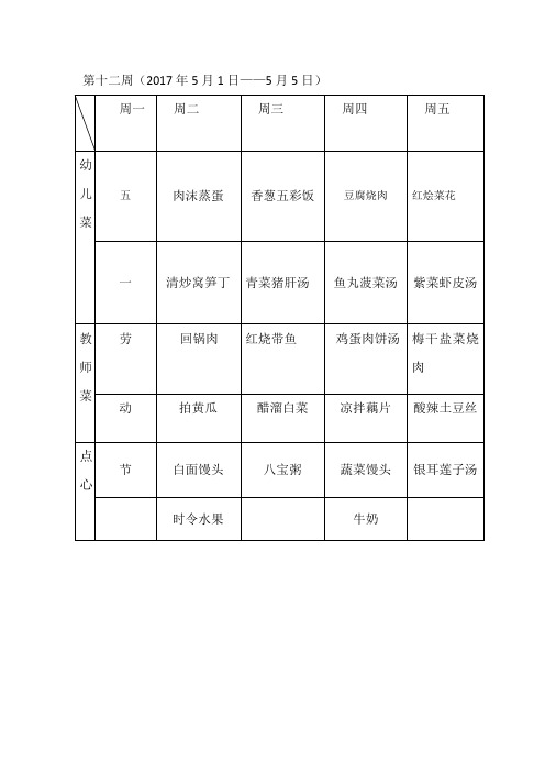 幼儿园食谱第十二周5.1-5.5