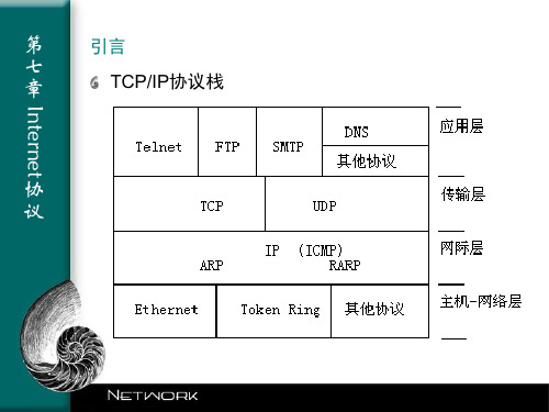 TCPIP协议栈