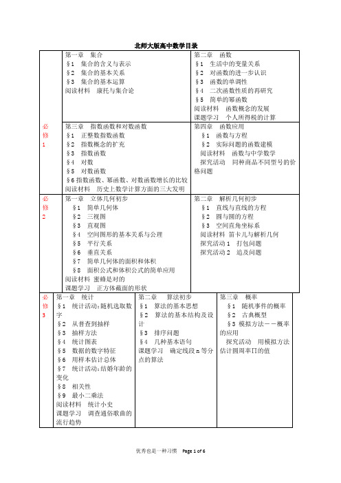 北师大版高中数学目录(列表清晰版本)