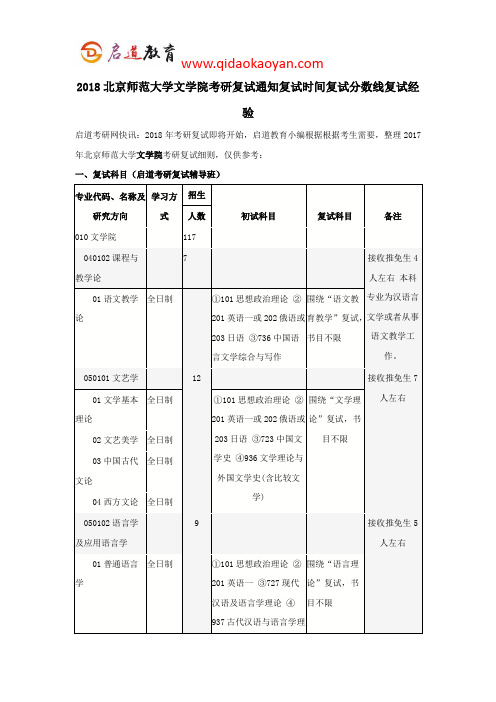 2018北京师范大学文学院考研复试通知复试时间复试分数线复试经验