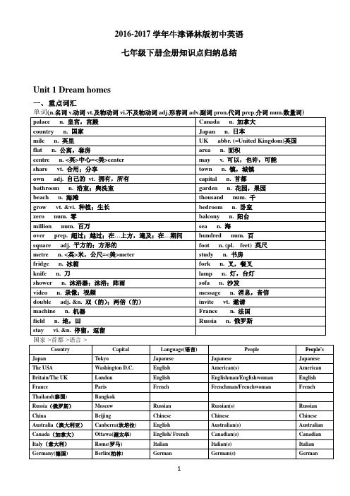 2016-2017学年牛津译林版初中英语七年级下册全册知识点归纳总结