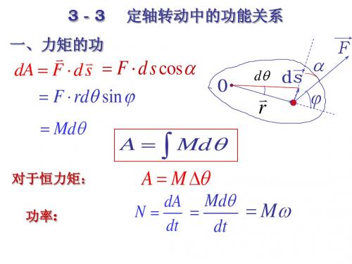 大学物理 刚体2