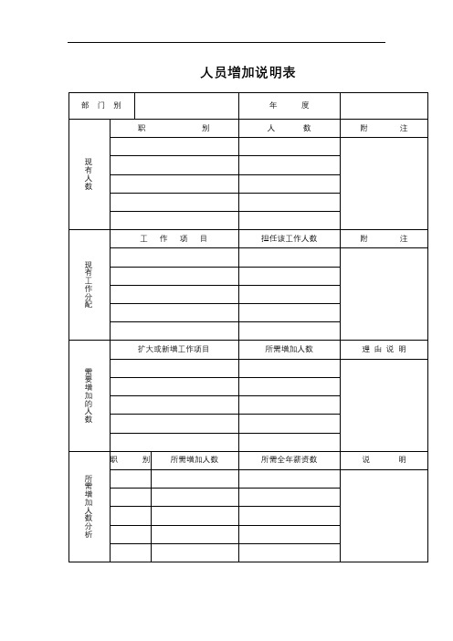 人员增加说明表【模板】