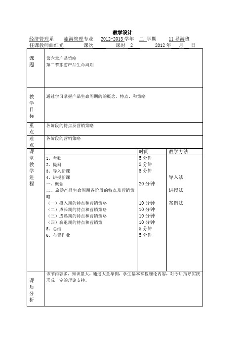 第二节旅游产品生命周期