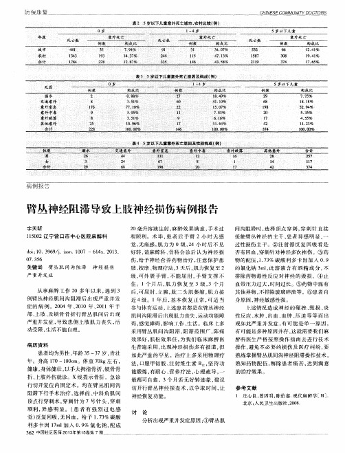 臂丛神经阻滞导致上肢神经损伤病例报告