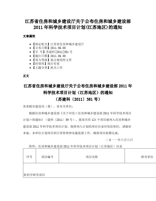 江苏省住房和城乡建设厅关于公布住房和城乡建设部2011年科学技术项目计划(江苏地区)的通知