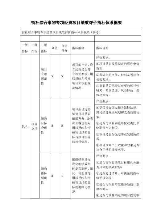 街社综合事物专项经费项目绩效评价指标体系框架