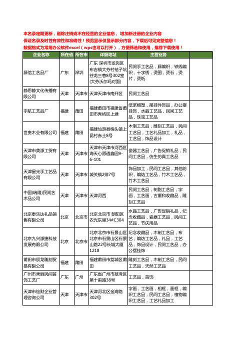 新版全国民间工艺品工商企业公司商家名录名单联系方式大全120家