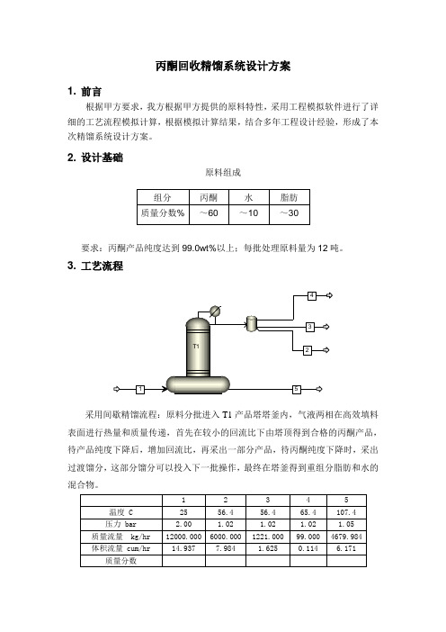 丙酮回收精馏系统设计方案