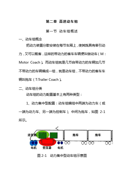 第二章 高速动车组.