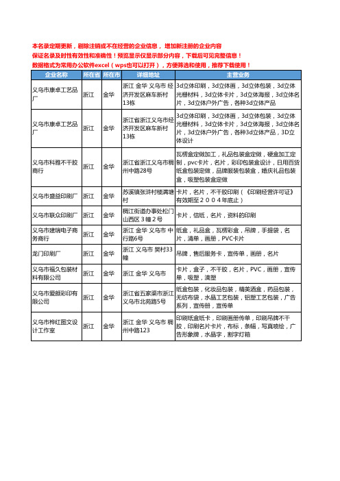 新版浙江省金华名片卡片工商企业公司商家名录名单联系方式大全10家