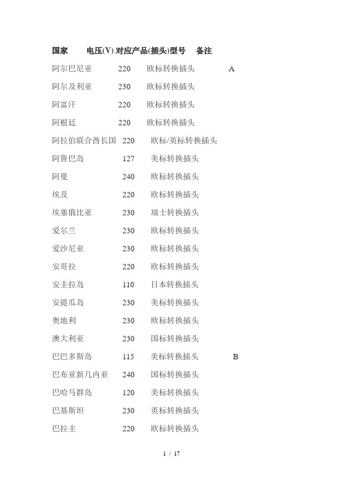 世界各国转换插头标准技术