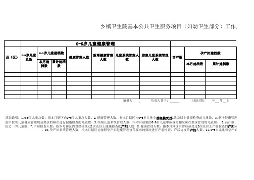 乡镇卫生院月报12