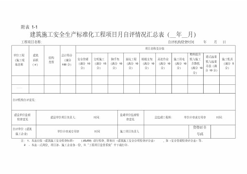 建筑施工项目安全生产标准化考评表