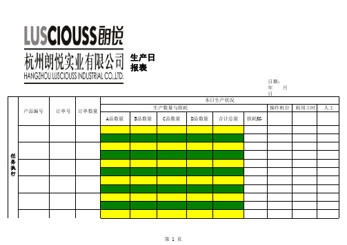 生产经理日报表