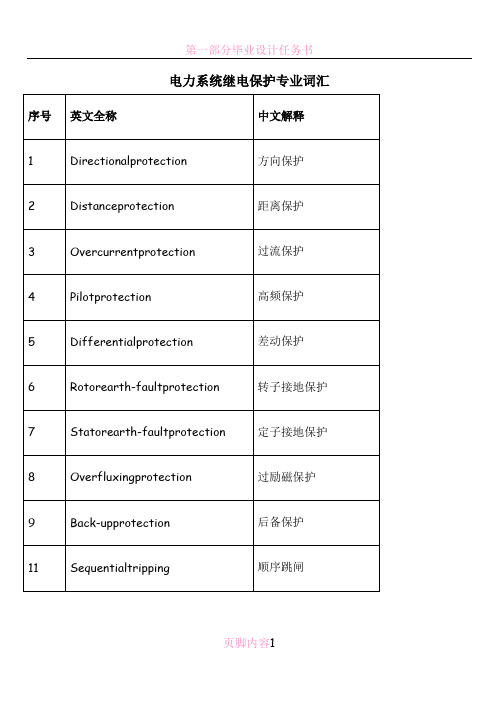 电力系统继电保护专业词汇中英文互译-secret