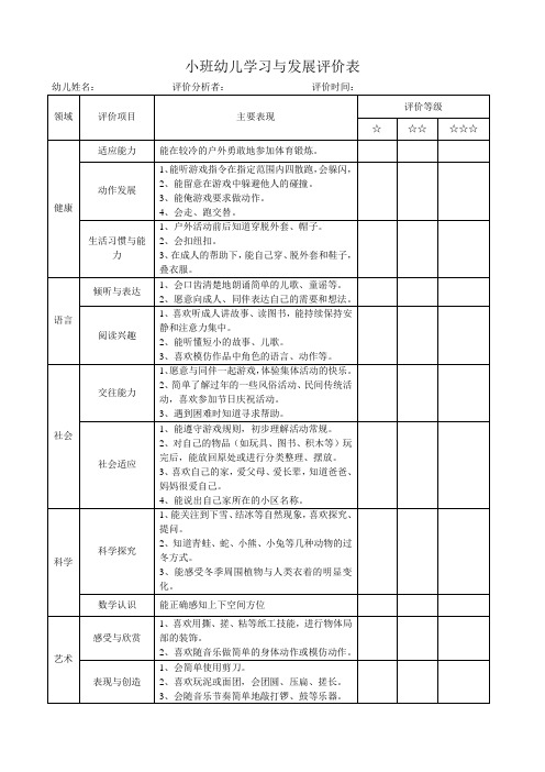 小班幼儿学习与发展评价表(主题六)