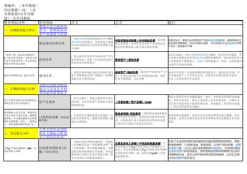 财务分析指标 杜邦分析