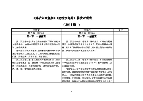 煤矿安全规程防治水规定新旧对照2011版.doc