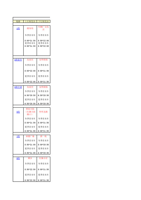 2014年最新哈尔滨公交线路站点图