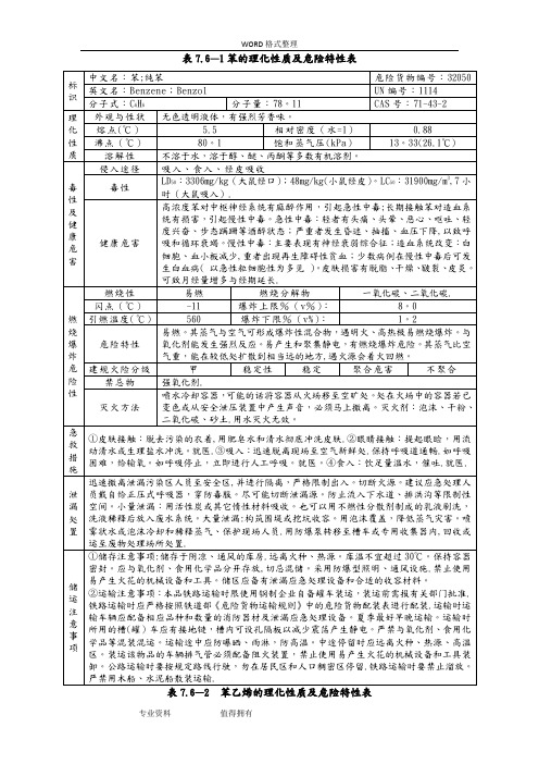 危险化学品理化性质及危险特性表