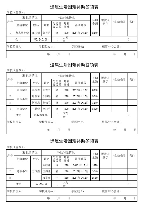 遗属补助签领表