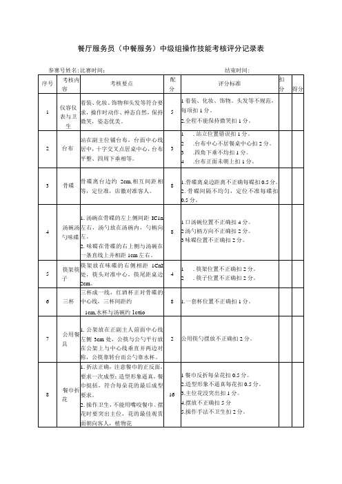 餐厅服务员(中餐服务)中级组操作技能考核评分记录表