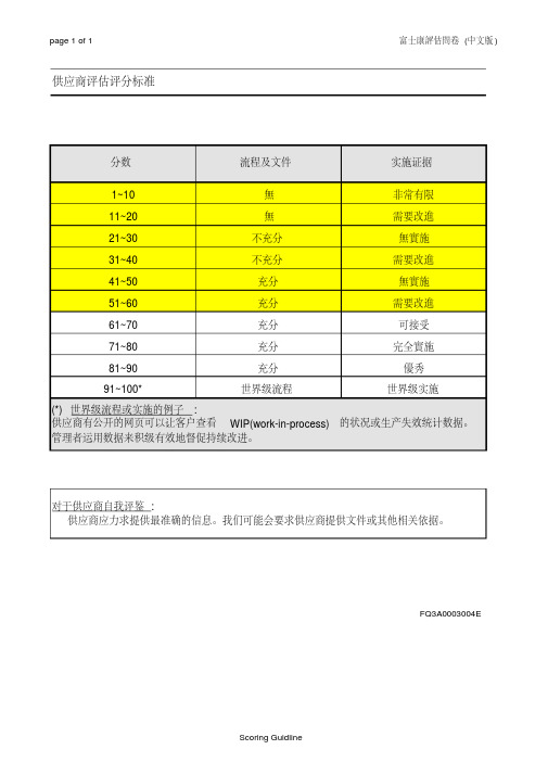 Foxconn富士康供应商稽核表3