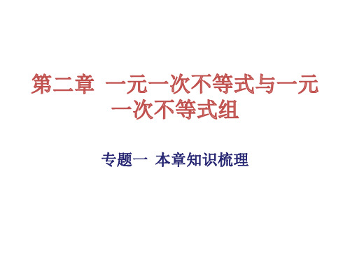 北师大版八年级数学下册第二章一元一次不等式和一元一次不等式组复习课件