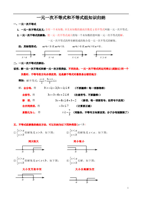 一元一次不等式(组)知识总结及经典例题分析