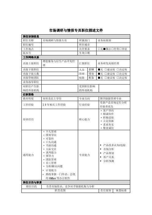 市场调研与情报分析专员岗位说明书