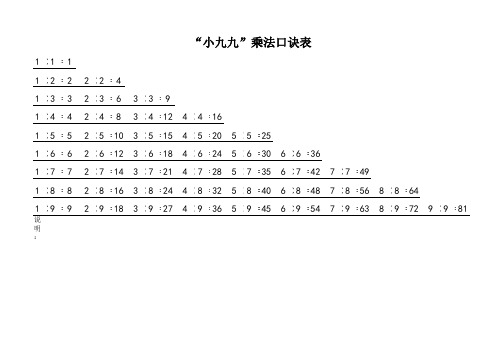 “小九九”乘法口诀表(a4纸1页)