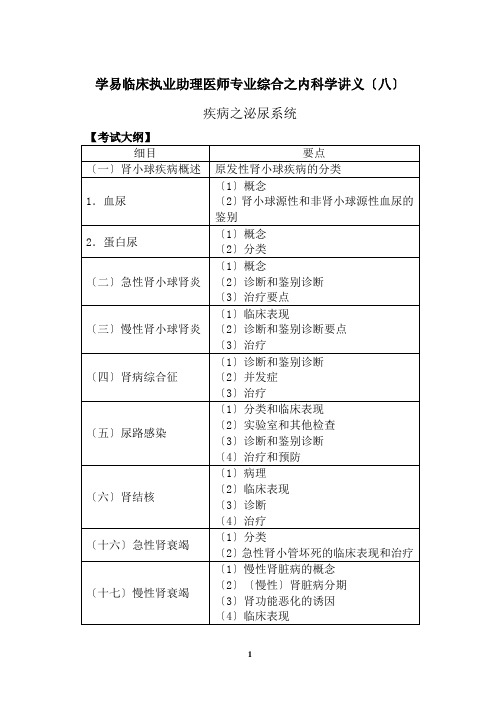 临床执业助理医师专业综合之泌尿系统讲义