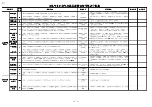 出租汽车企业年度服务质量信誉考核评分标准(定稿)