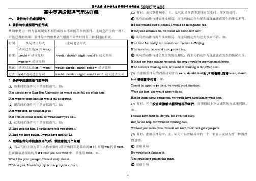 虚拟语气用法详解与习题精选