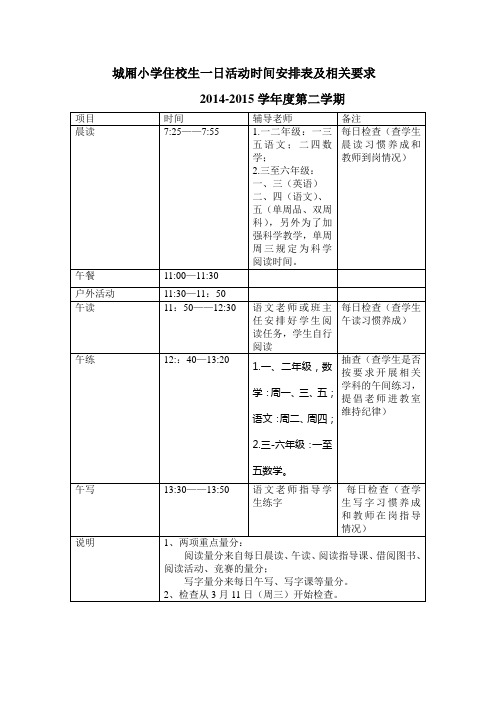 晨读、午读、午写时间安排 (1)