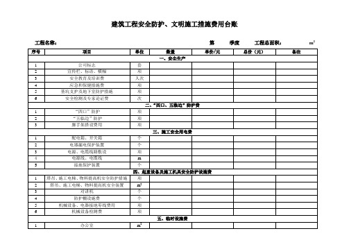 安全生产文明施工措施费用台账