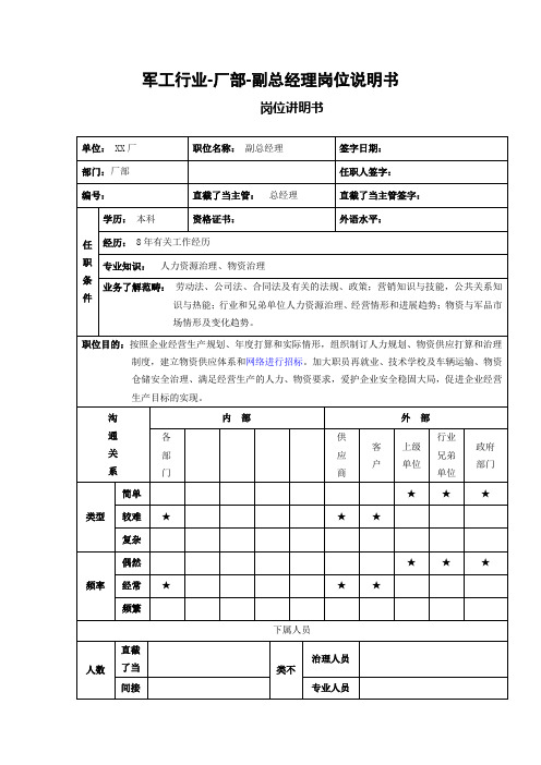 军工行业-厂部-副总经理岗位说明书