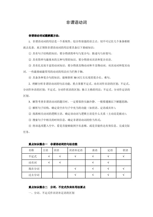 学案6：专题2 非谓语动词