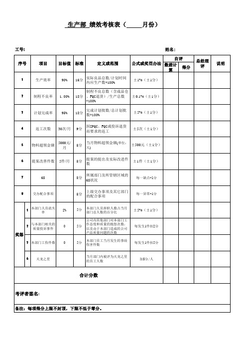 生产部经理考核表(月度).xls