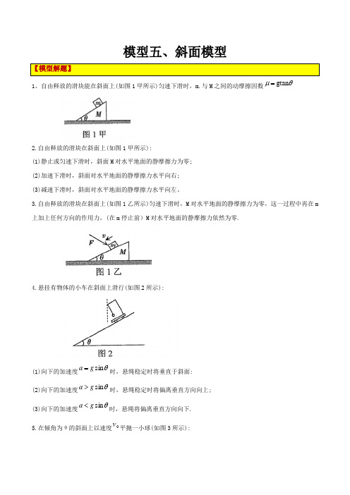 模型05斜面模型