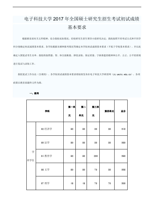 电子科技大学2017年全国硕士研究生招生考试初试成绩基本要求